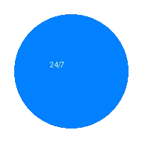 24小时在线客服